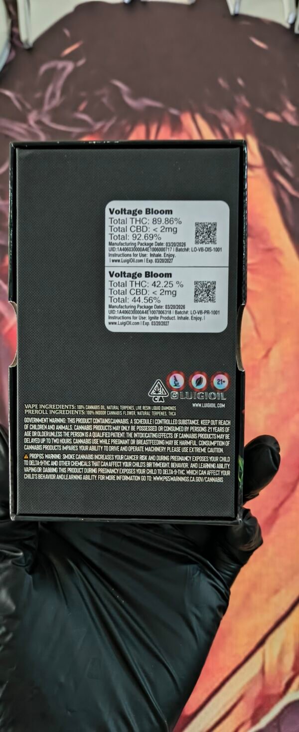 LUIGI V3 VOLTAGE BLOOM (SATIVA) 2gr